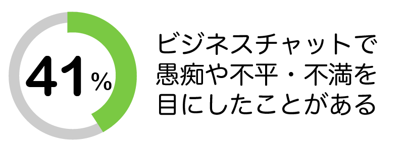 ビジネスチャットは愚痴・不満の温床に　無目的な導入でES低下の恐れ 【EDGE】コミュニケーションプラットフォーム「エアリー」 伝えたい情報の伝達を強化するポータル機能を追加