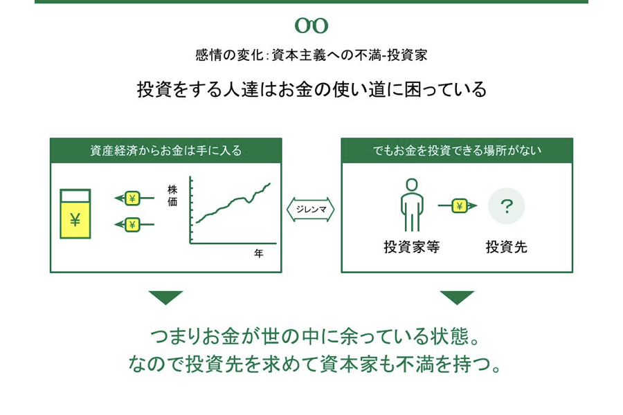 お金2.0-05