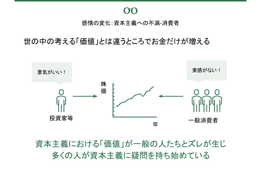 お金2.0-04