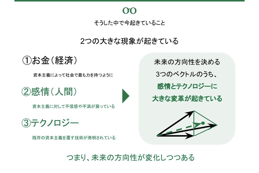 お金2.0-03