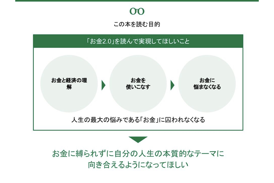 お金2.0-02