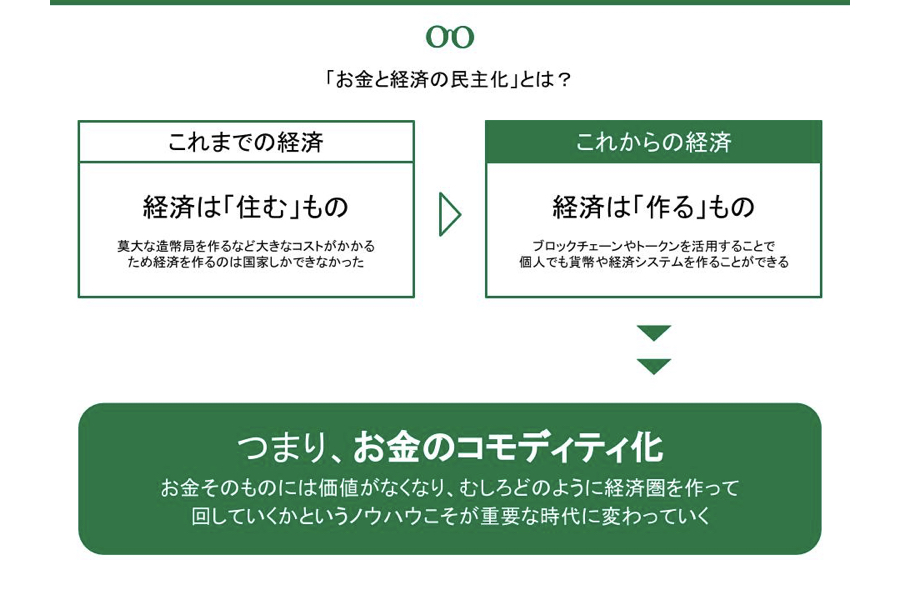 お金2.0-08