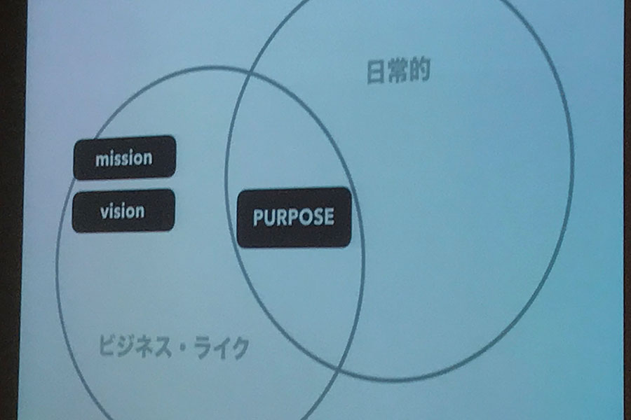 purpose