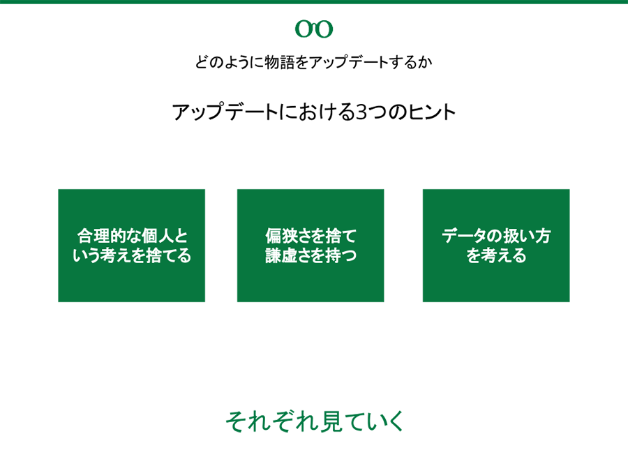 Booked〜本を読まずに参加出来る読書会〜Vol.10『21 Lessons: 21世紀の人類のための21の思考』