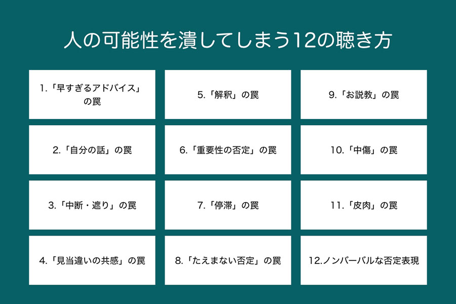 12の聴き方