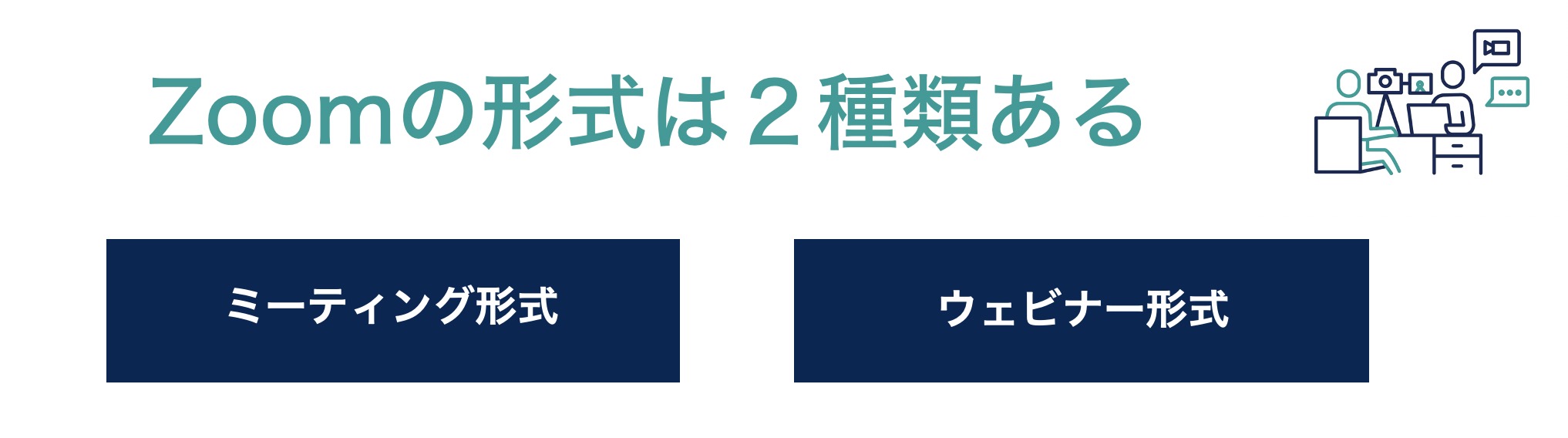 zoomで動画配信する種類