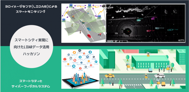 スマートシティ実現に向けたLIDARデータ活用ハッカソン