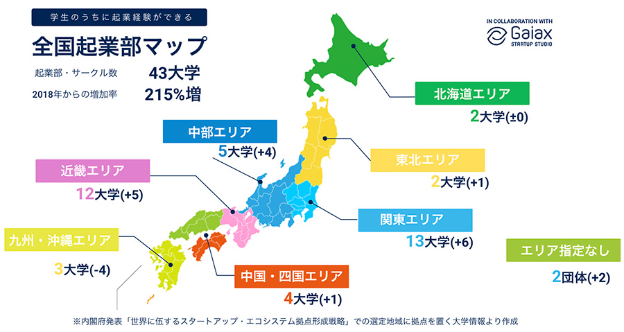 起業部マップ_第二弾