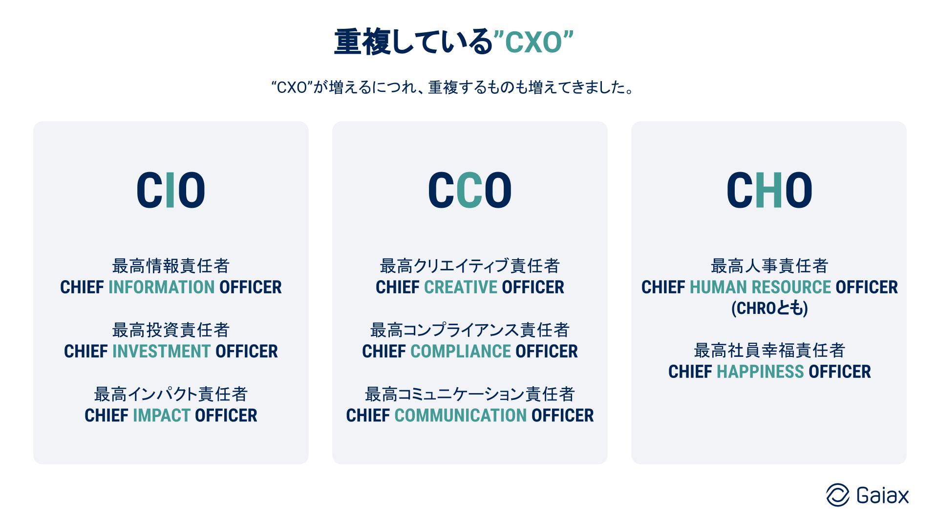 重複しているCXO