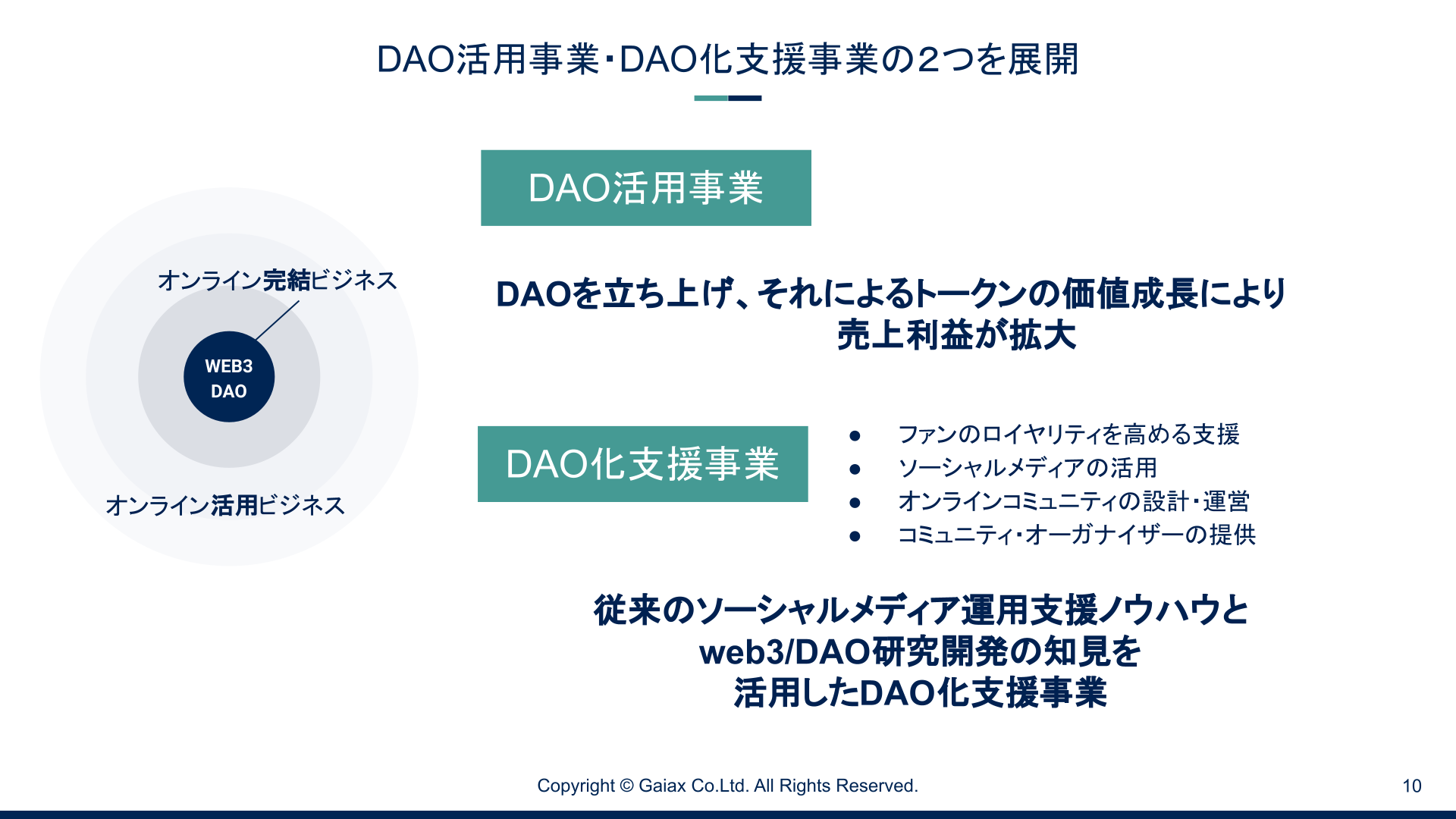 中期経営方針の説明