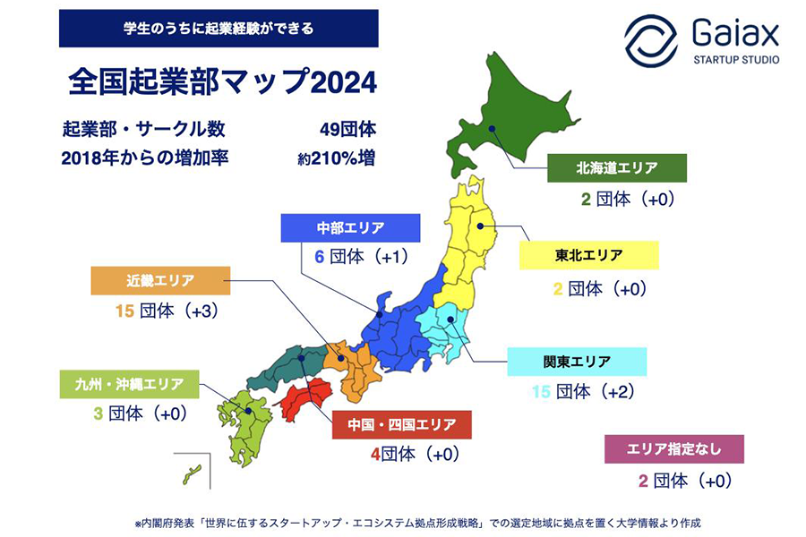 起業マップ2024