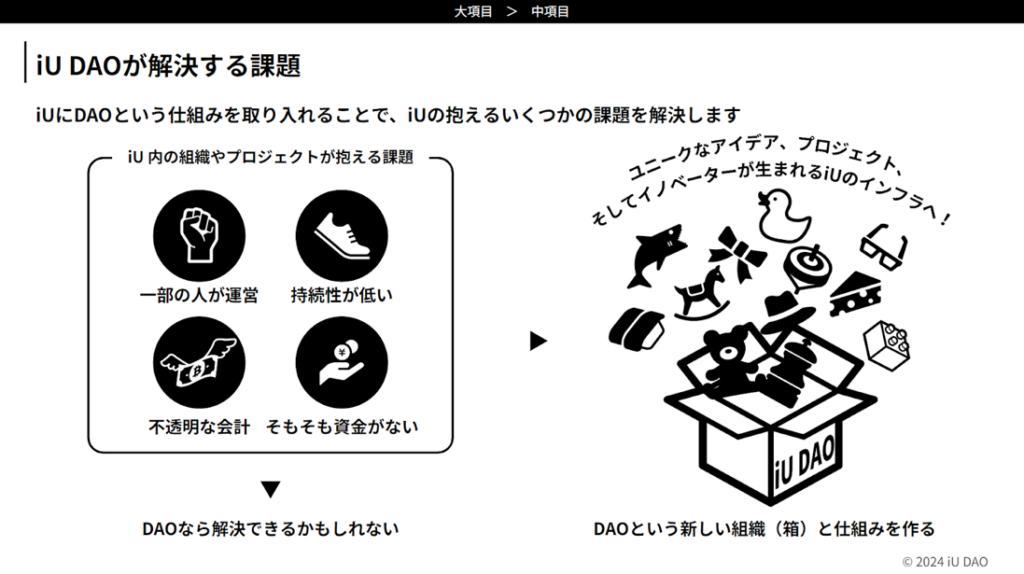 iUDAOが解決する課題