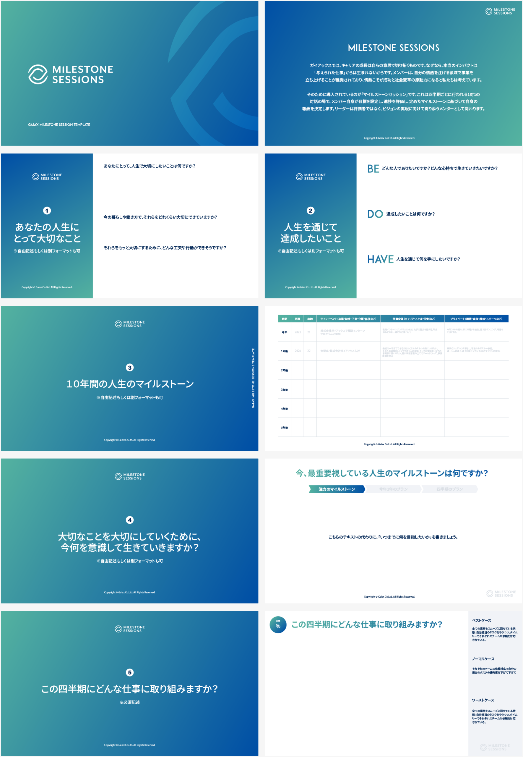 マイルストーンセッション