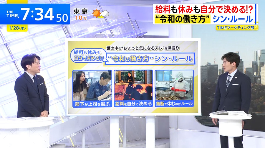 TBSテレビ「THE TIME,」の特集枠にて、ガイアックスの働き方が紹介されました。