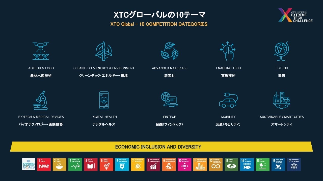 XTC Japan