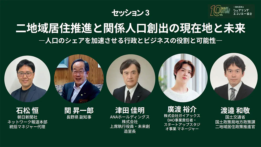 Banner for Session 3: panel on regional living area development with five speakers (石松 恒, 關昇一郎, 津田 佳明, 廣渡 裕介, 渡邊 和敬) and their titles in Japanese on a dark green background.